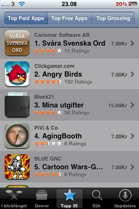 Svåra Svenska Ord